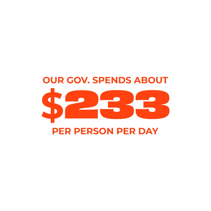 government spends about 233 dollars per person per day animated gif